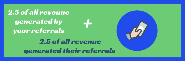Two-tier referral earnings example