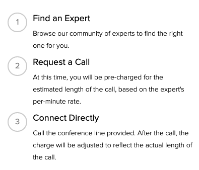 clarity.fm how it works