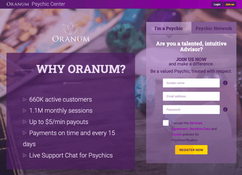 Oranum psychic advisors online
