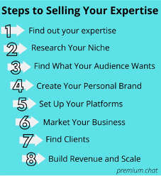 Steps to selling your expertise online