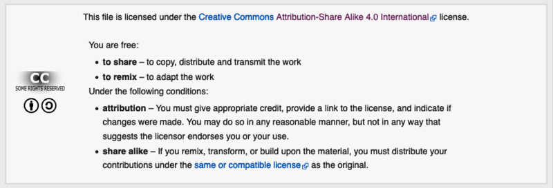 Premium Chat Creative Commons License