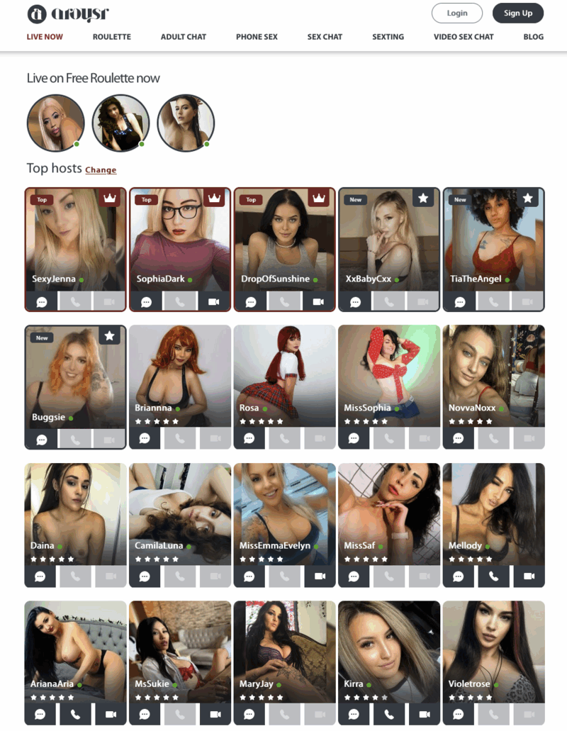 A Comprehensive Review of Arousr and Comparing It to Premium.chat: The Ultimate Guide to Interactive Adult Services